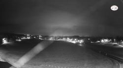 Webcams