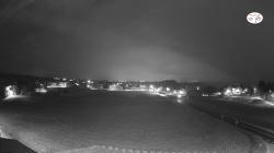 Webcams