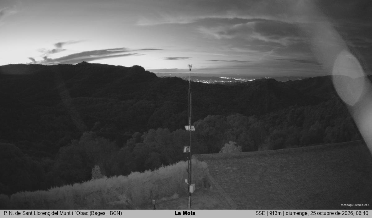 La Mola