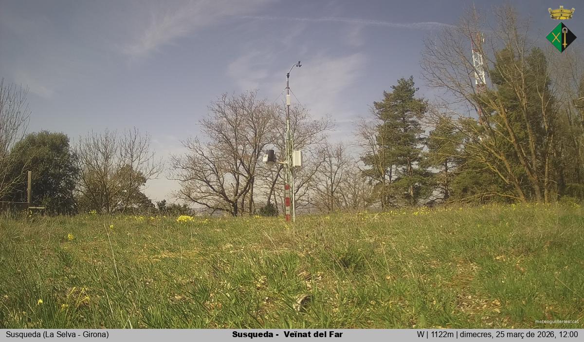 Susqueda -  Veïnat del Far