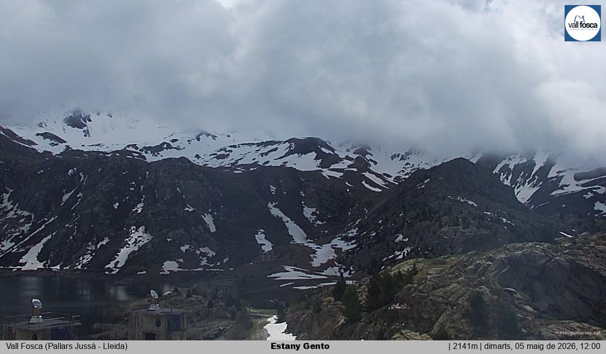 Estany Gento