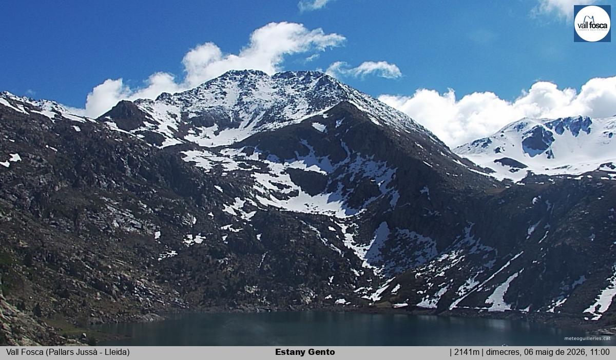 Estany Gento