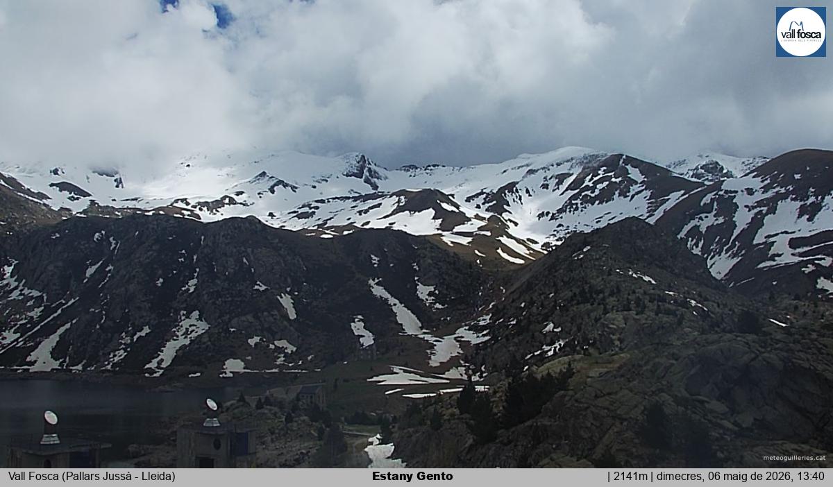 Estany Gento