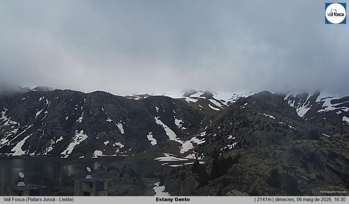 Estany Gento