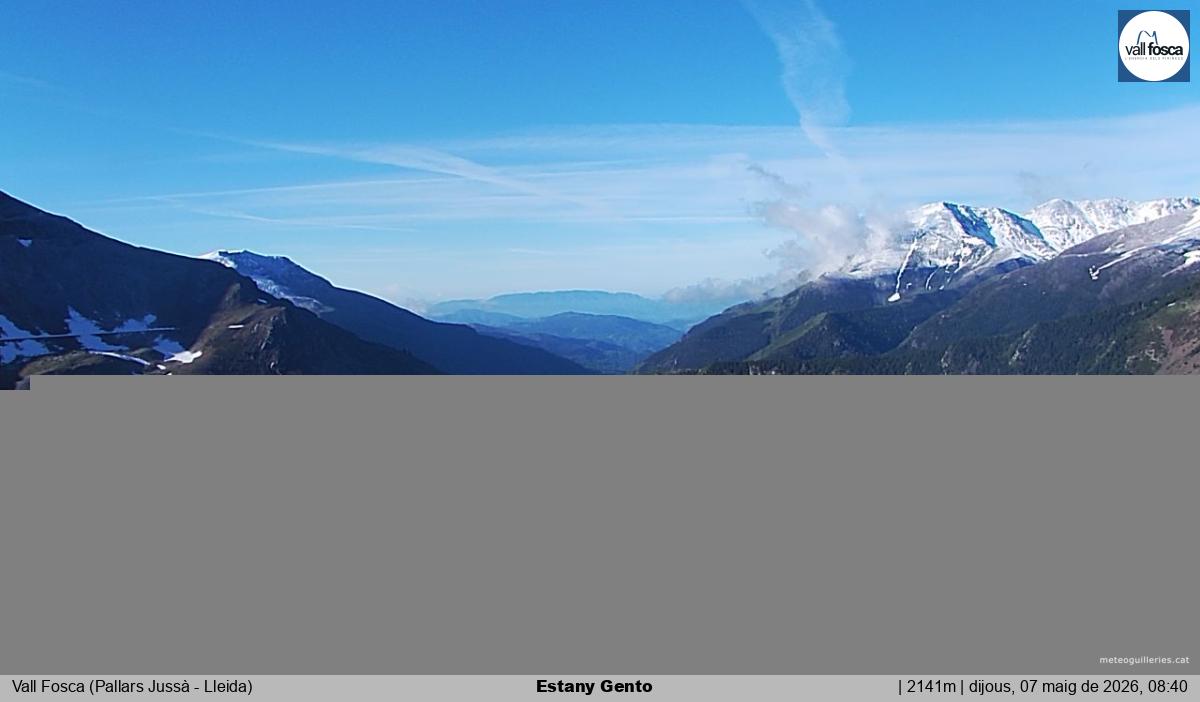 Estany Gento