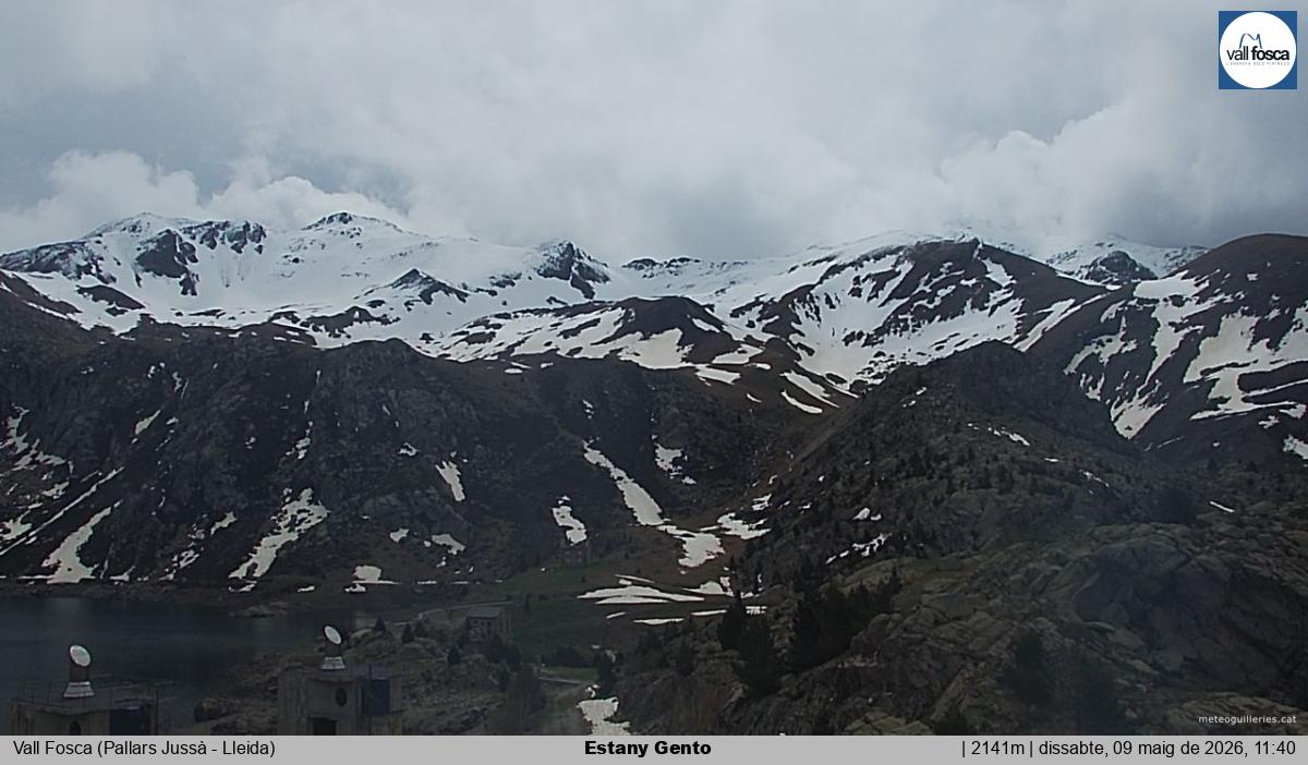 Estany Gento