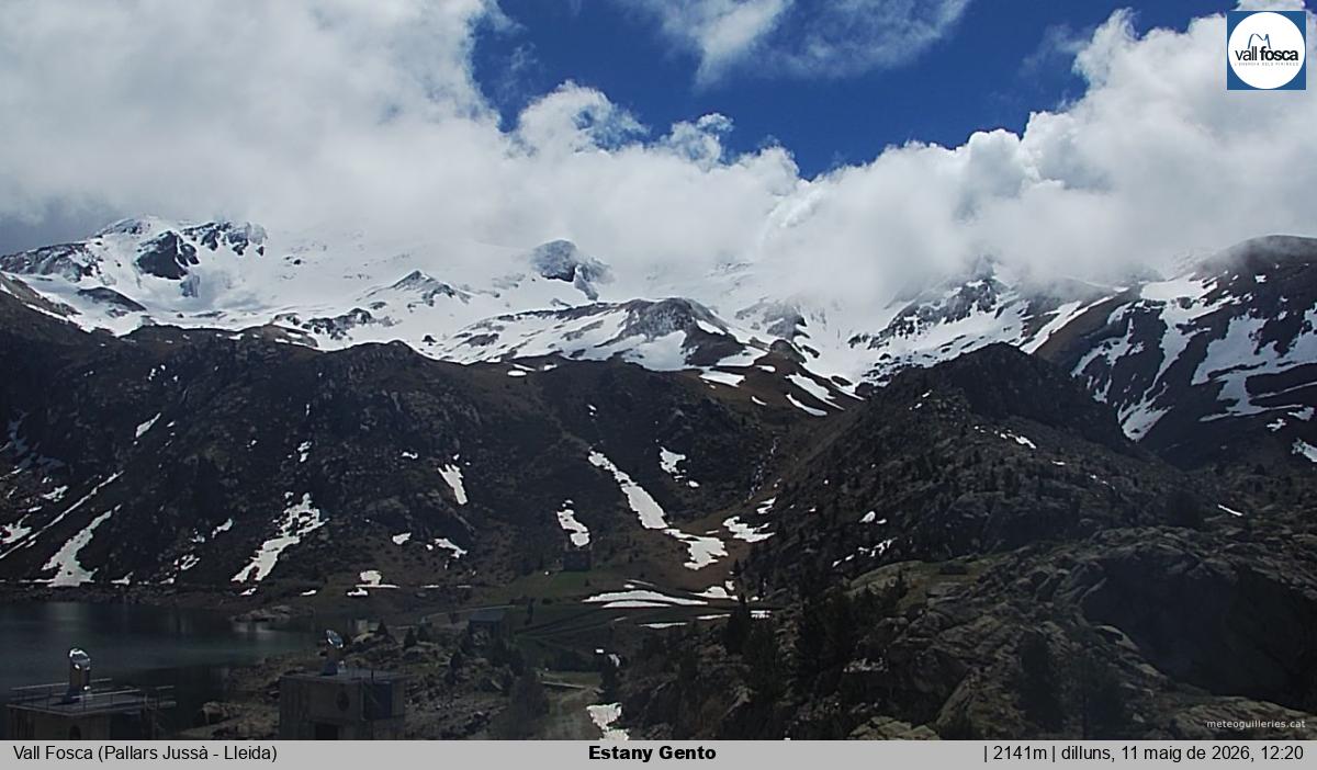 Estany Gento