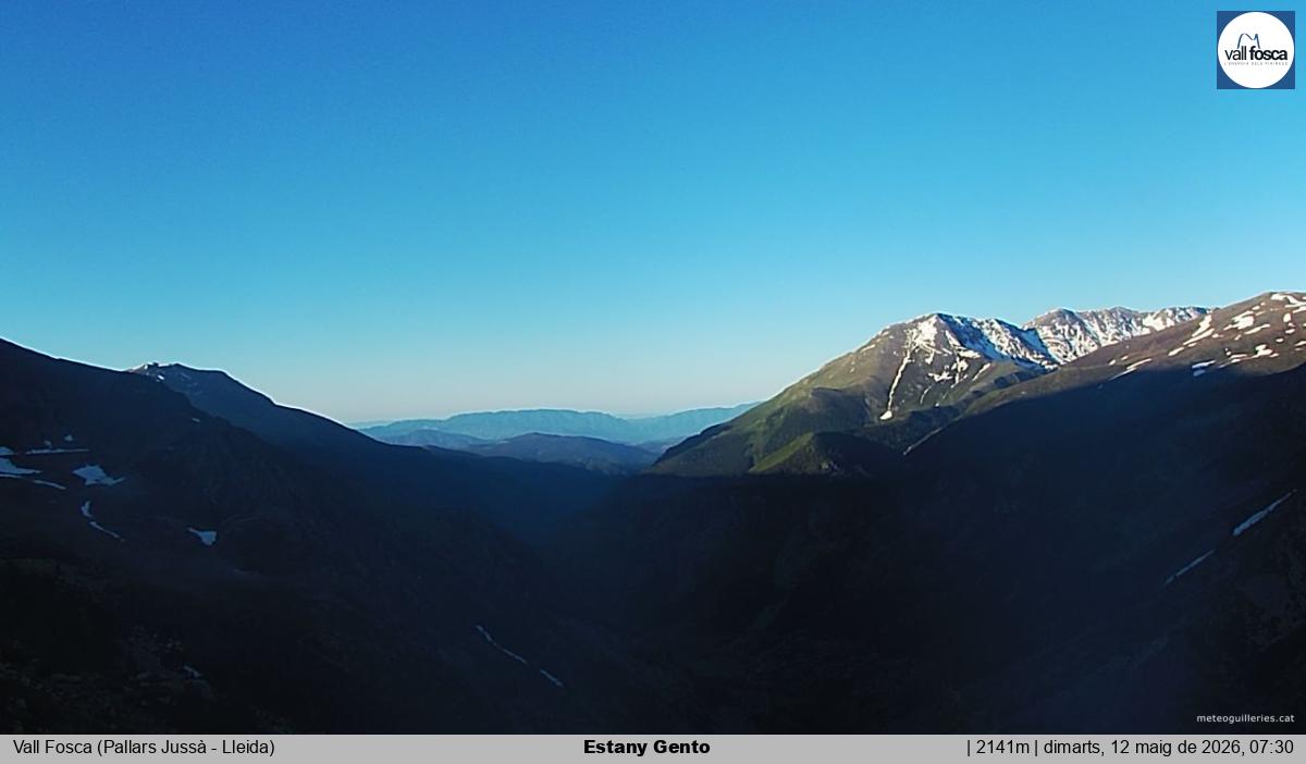 Estany Gento