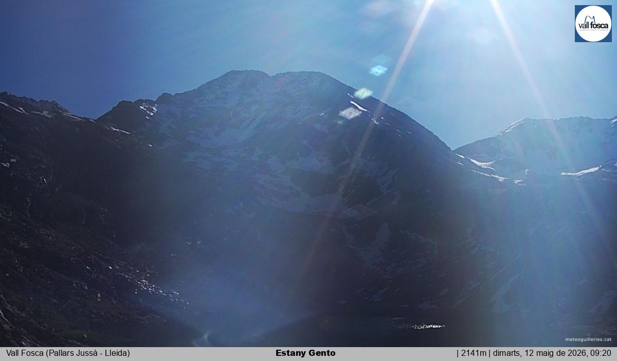 Estany Gento