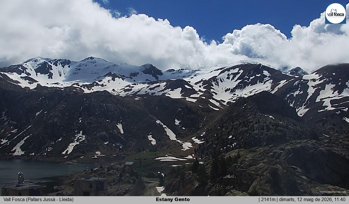 Estany Gento