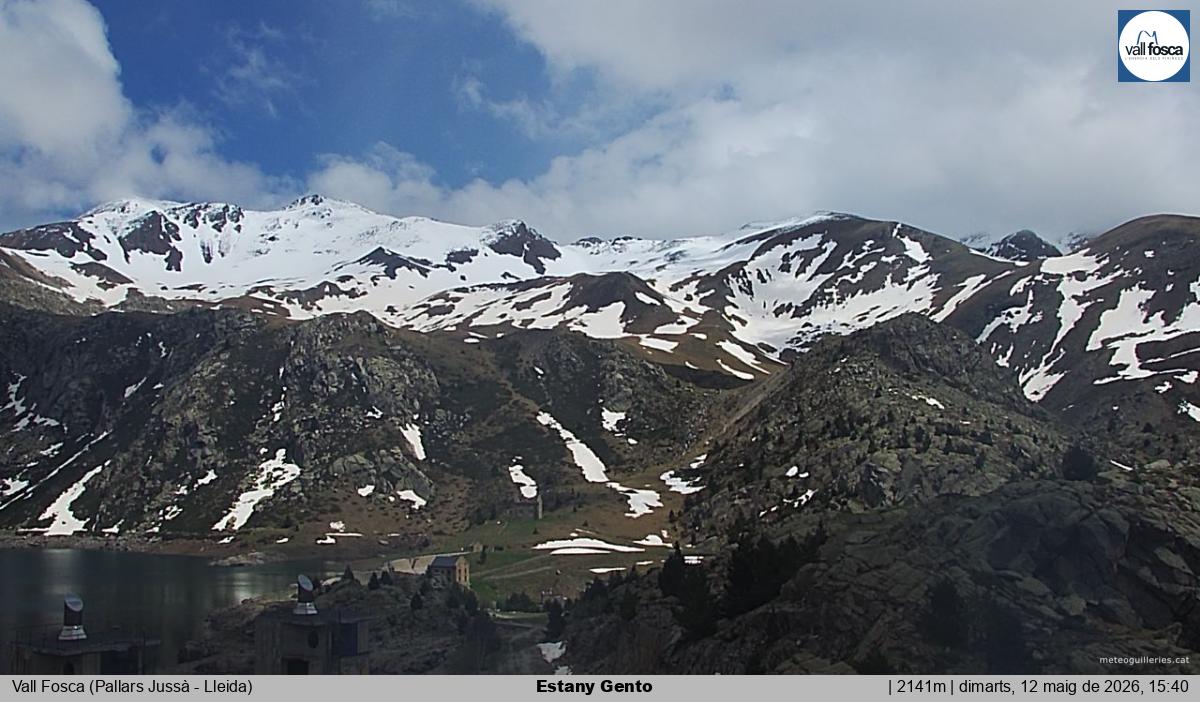 Estany Gento