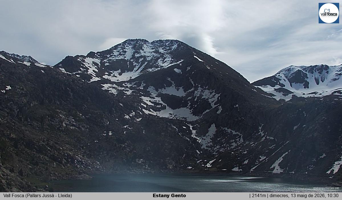 Estany Gento
