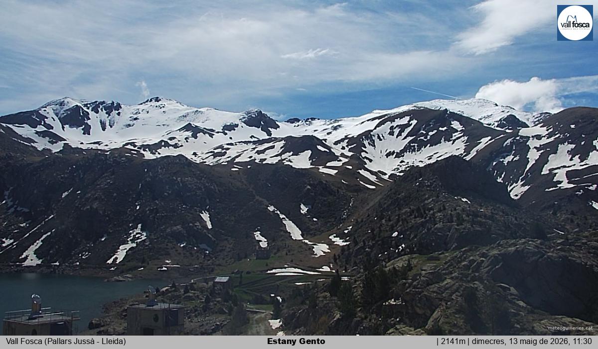 Estany Gento