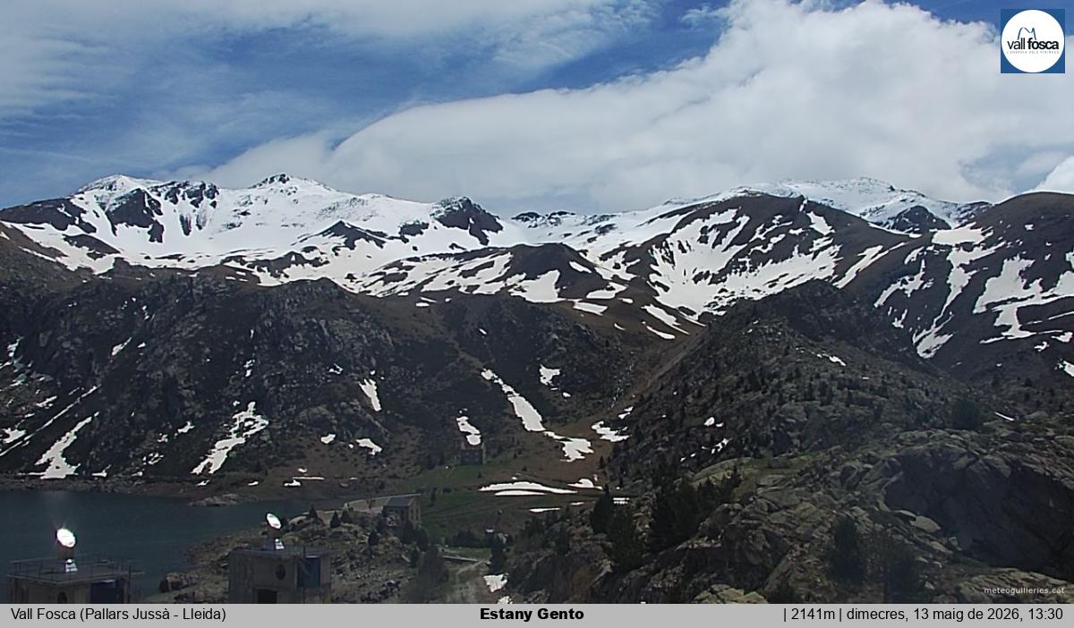Estany Gento