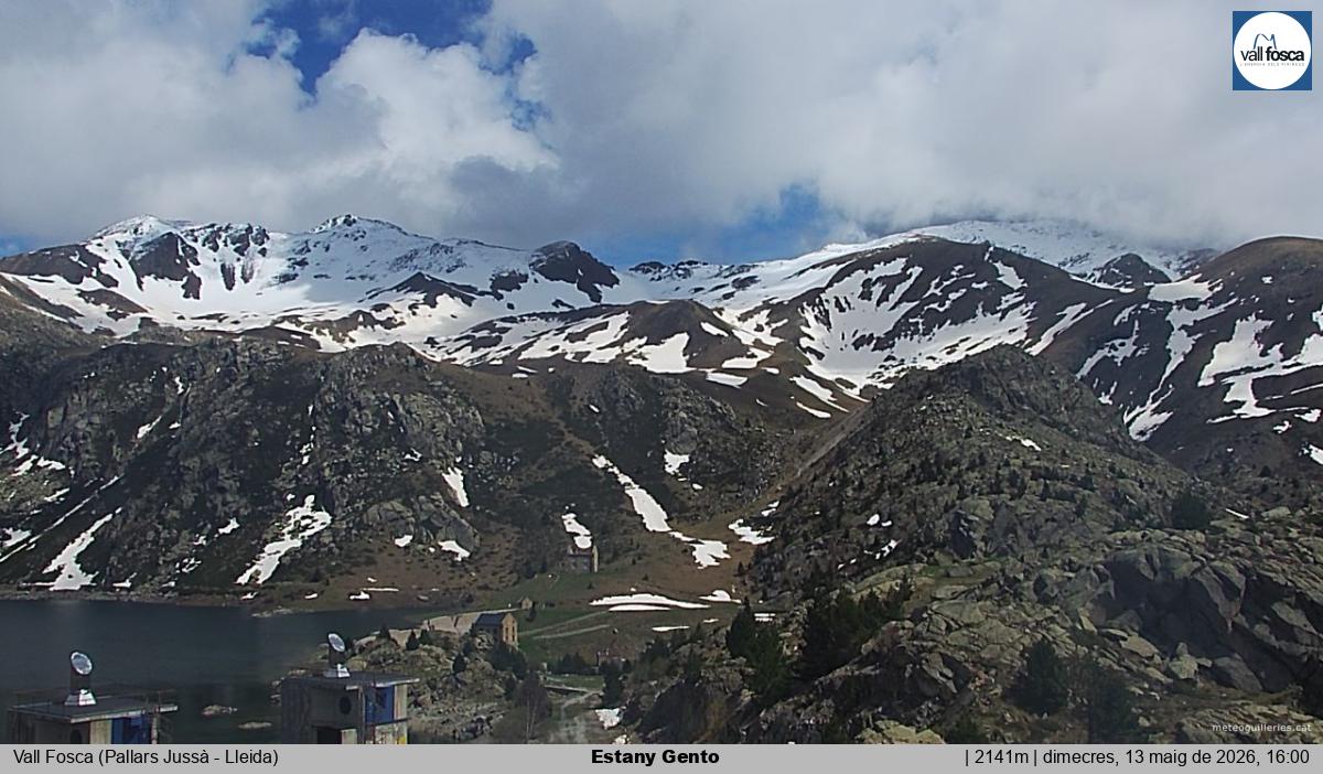 Estany Gento