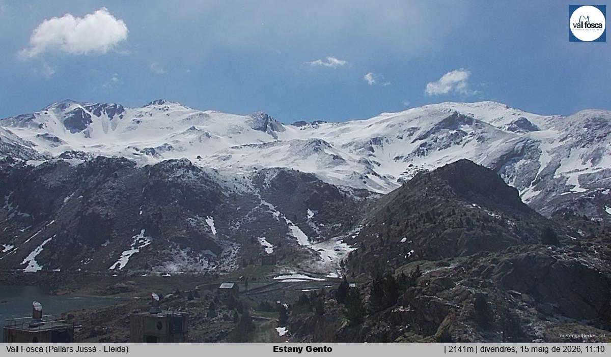 Estany Gento