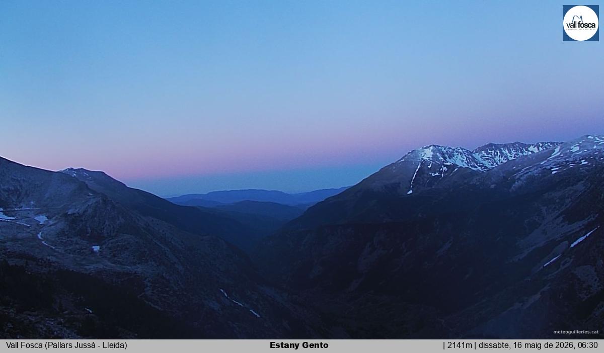 Estany Gento