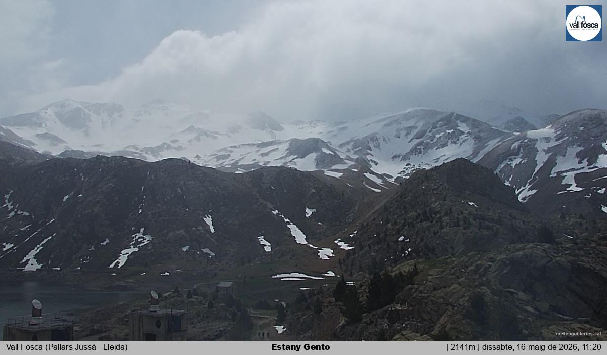 Estany Gento