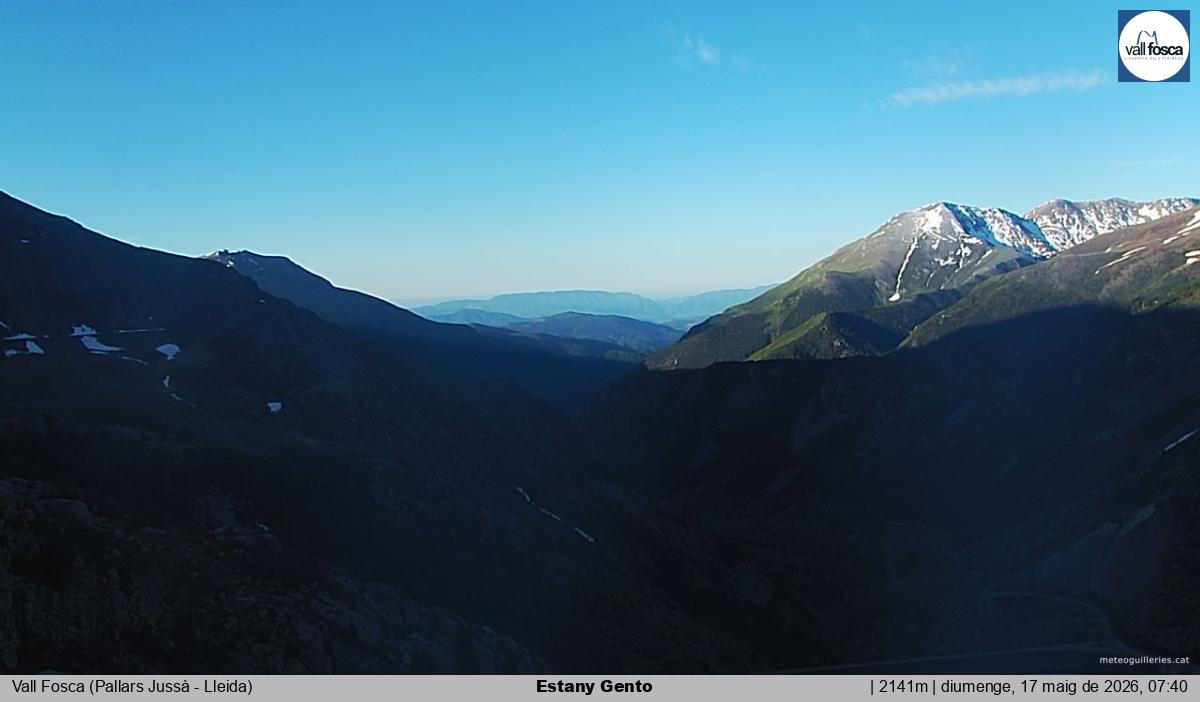 Estany Gento