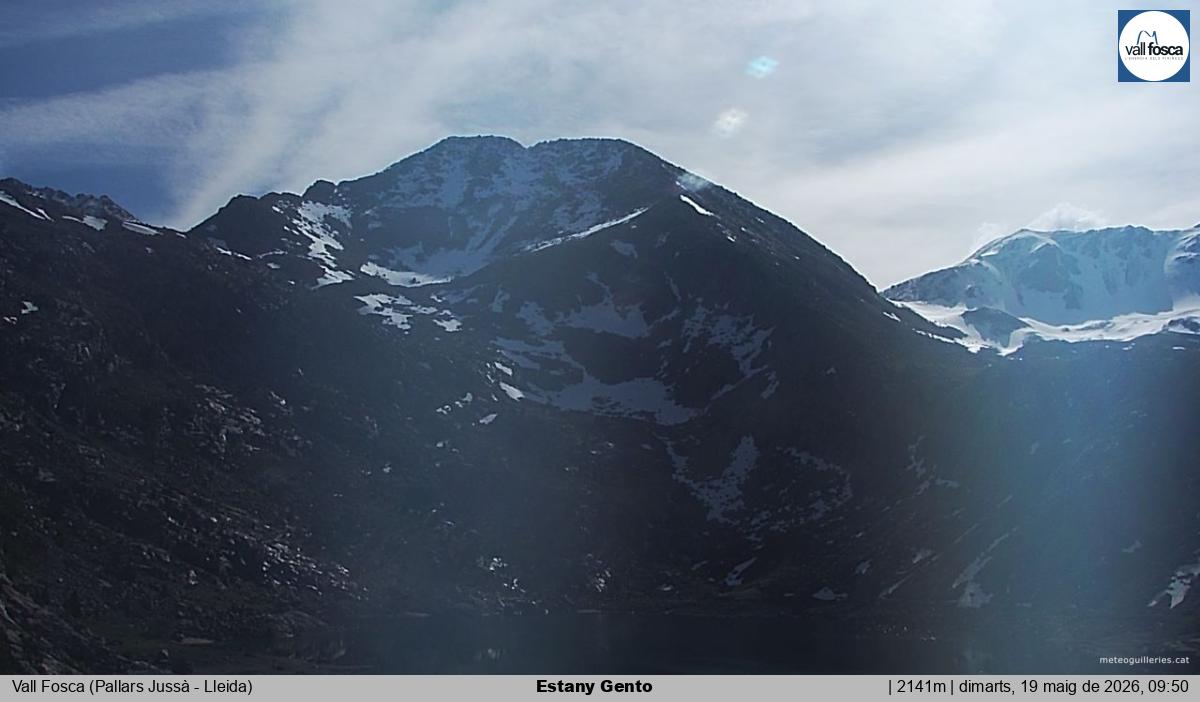 Estany Gento