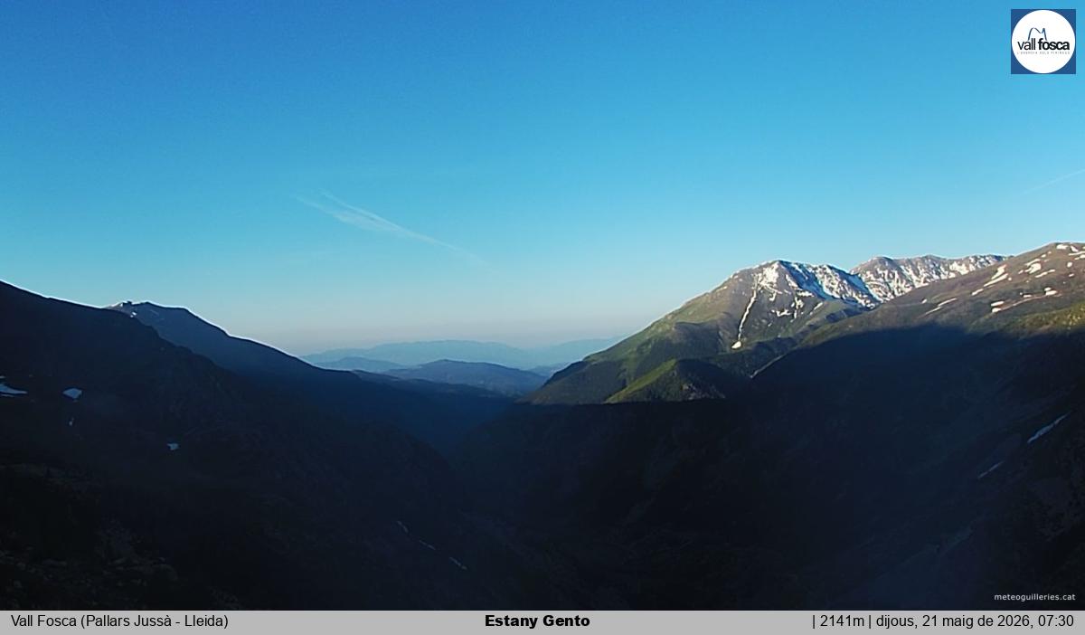 Estany Gento