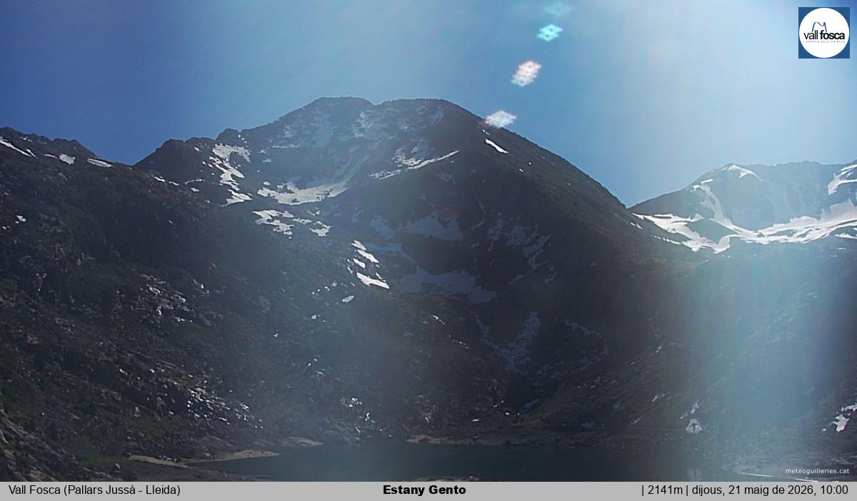 Estany Gento