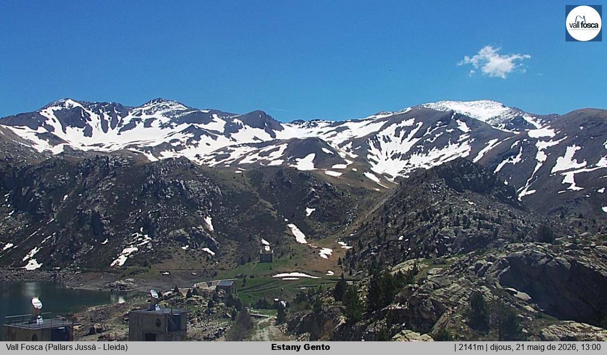 Estany Gento