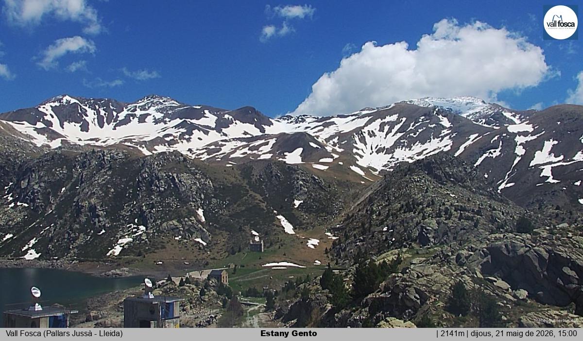 Estany Gento