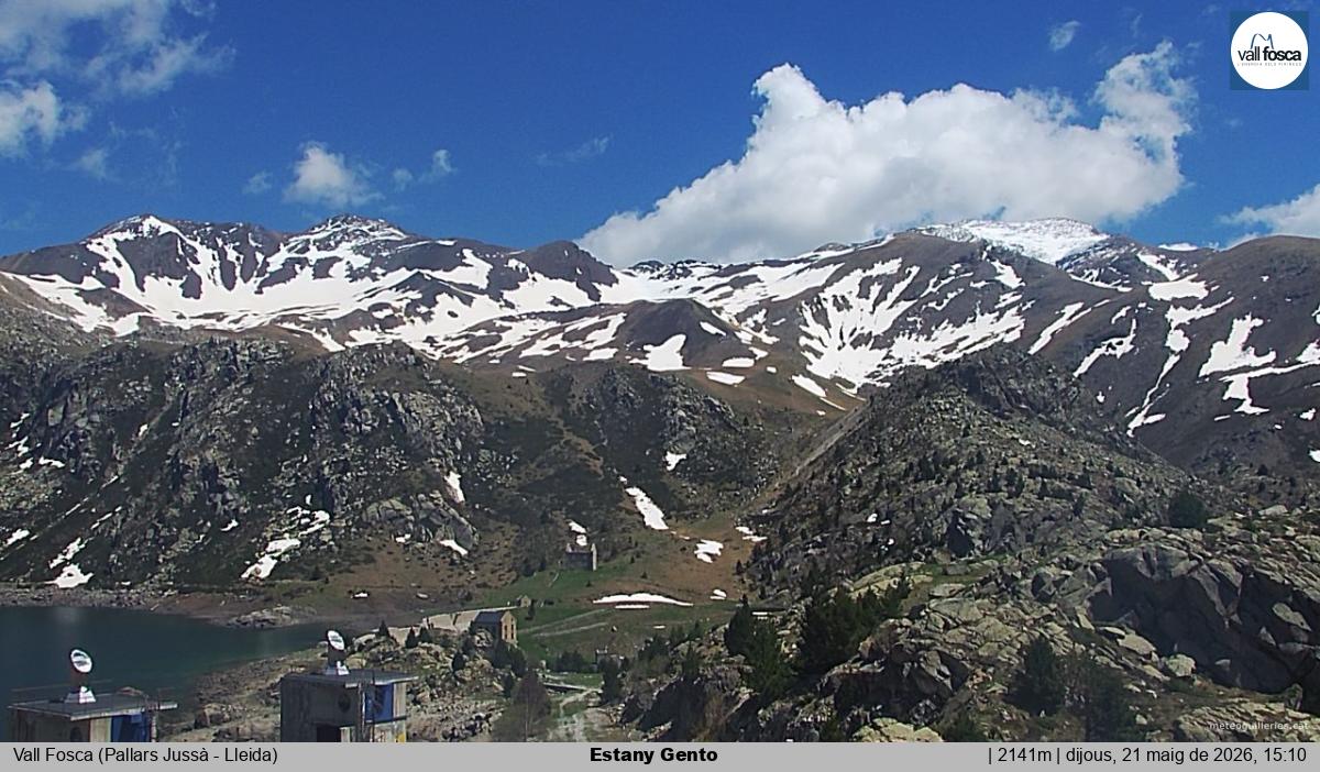 Estany Gento