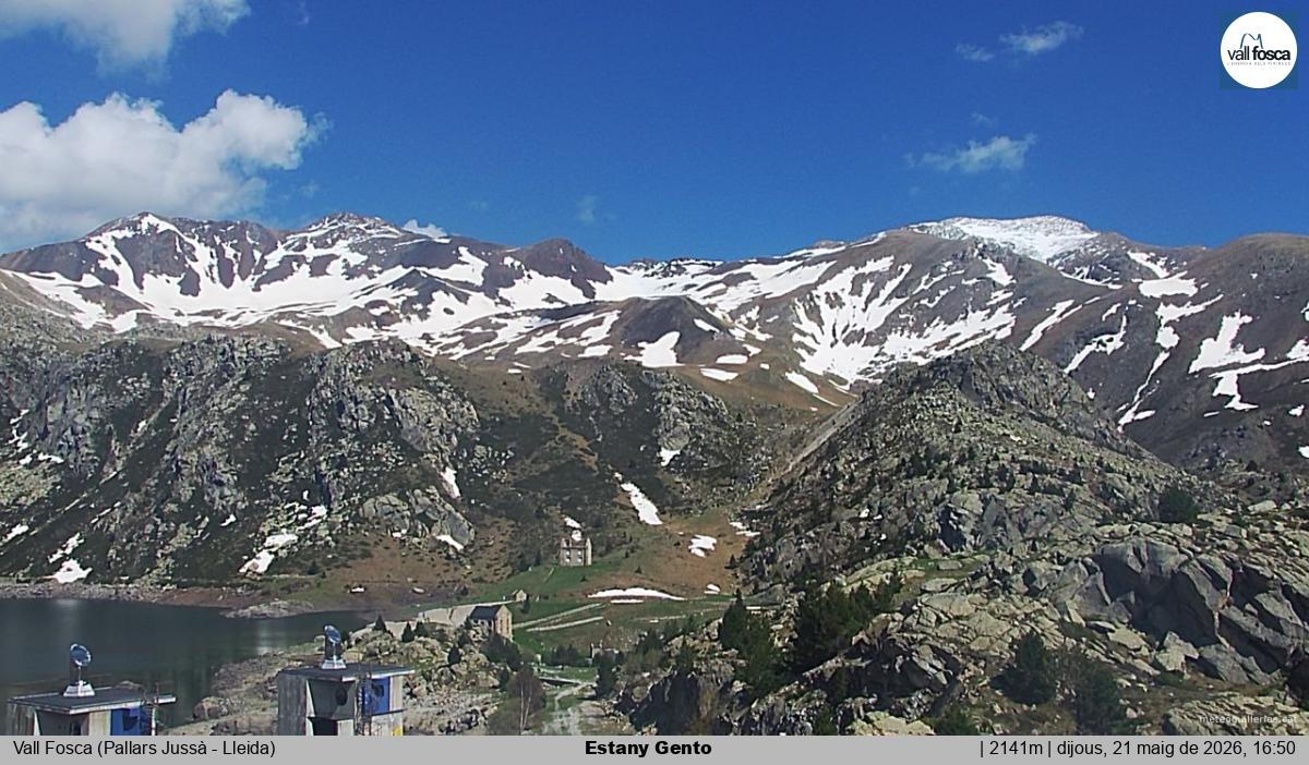Estany Gento