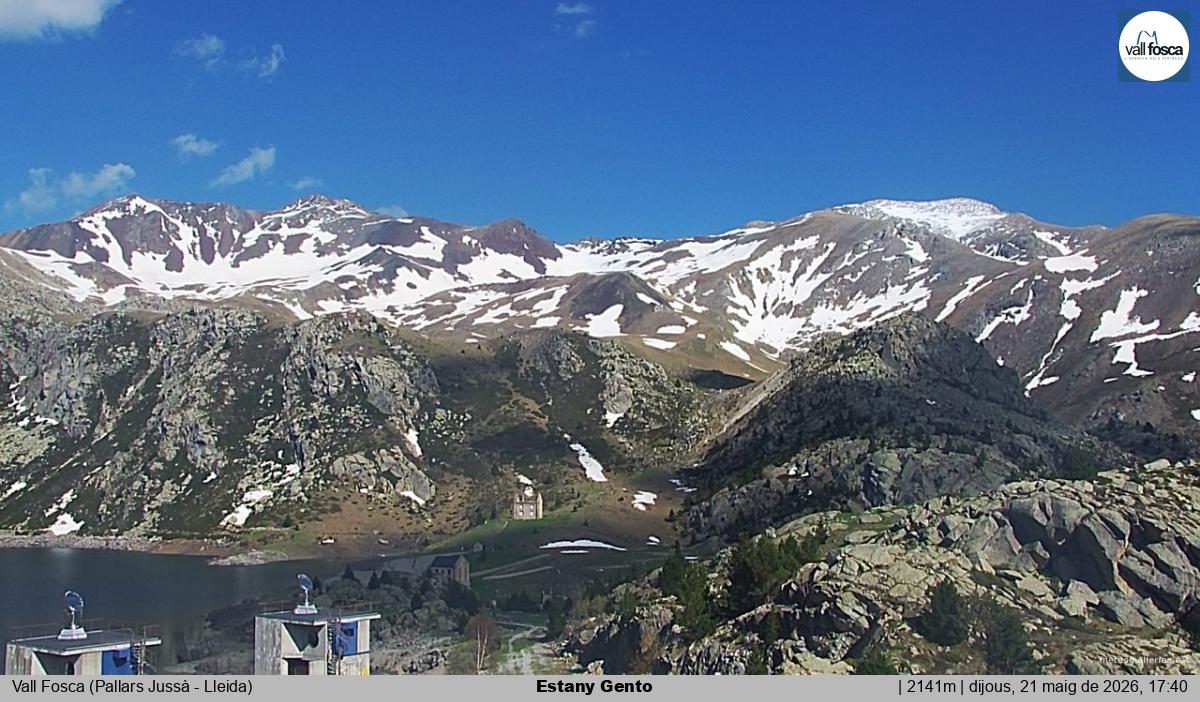 Estany Gento