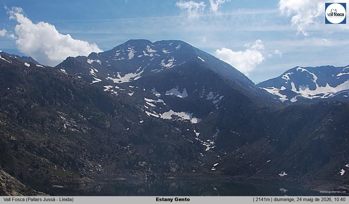 Estany Gento