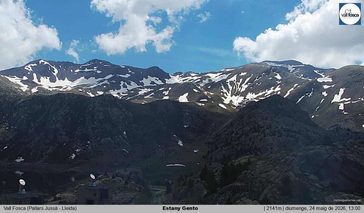 Estany Gento