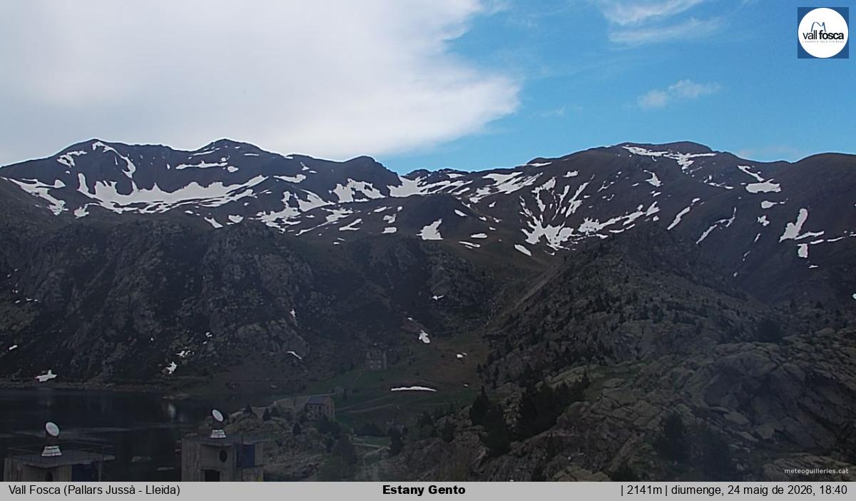 Estany Gento