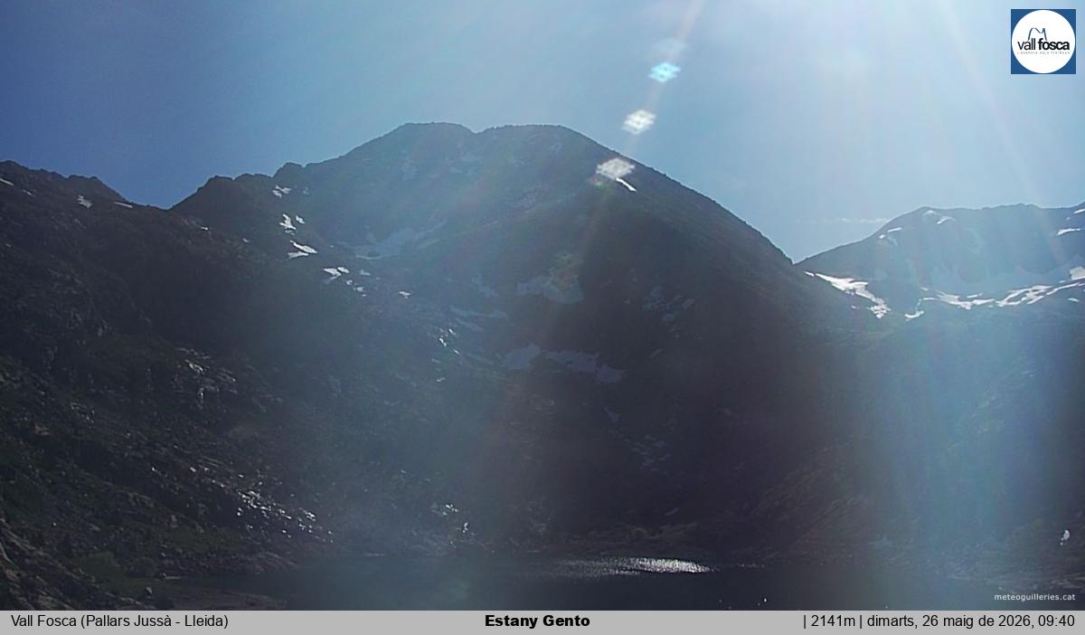 Estany Gento