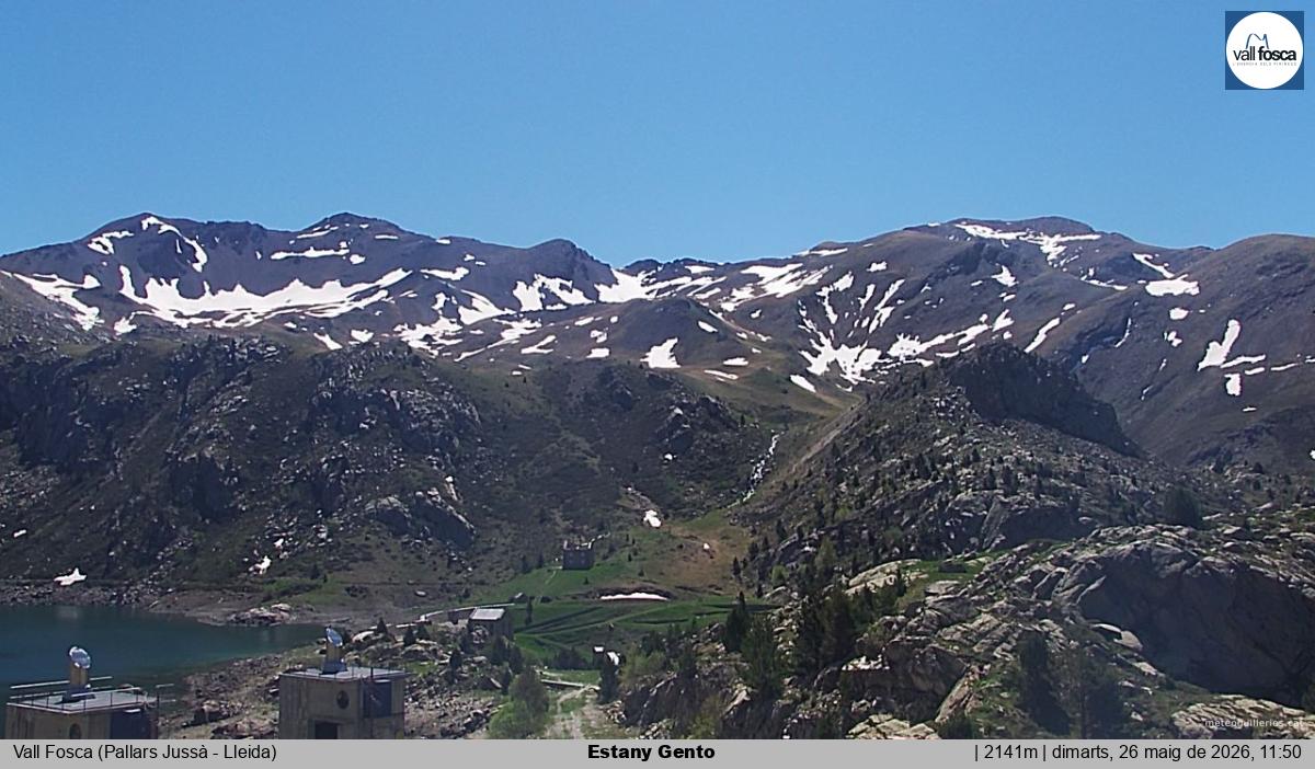 Estany Gento