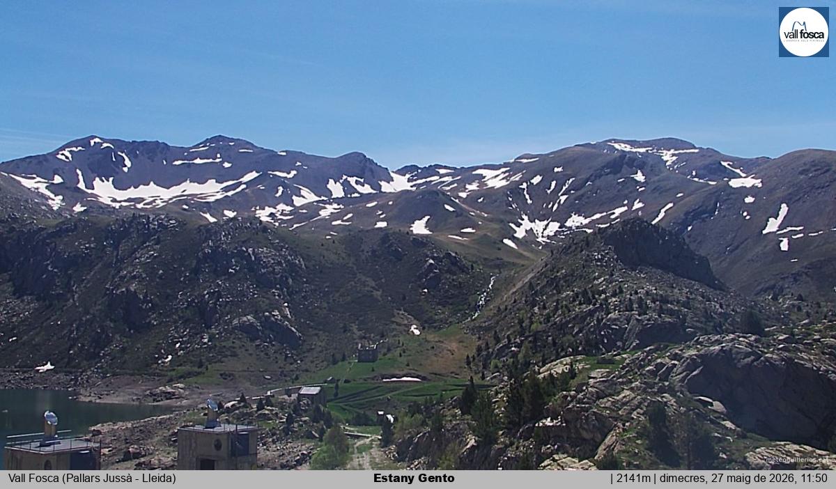 Estany Gento