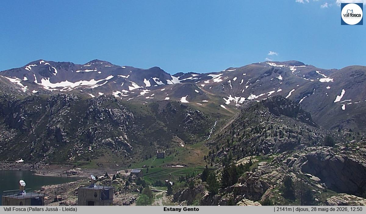 Estany Gento