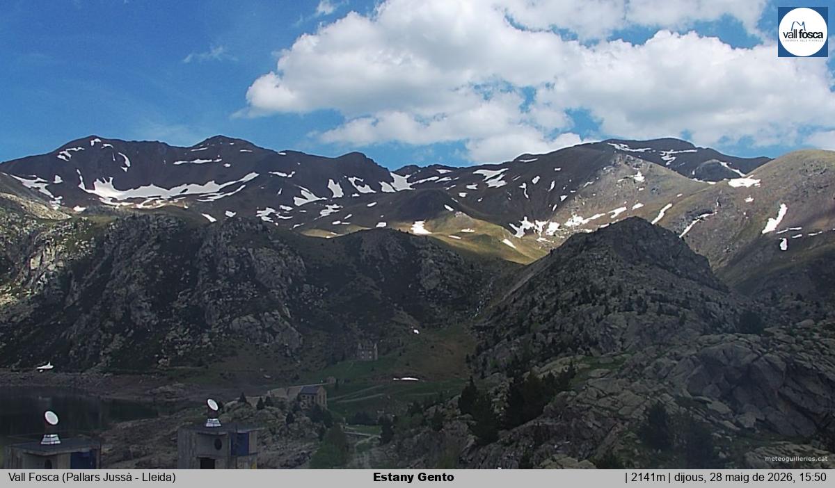 Estany Gento