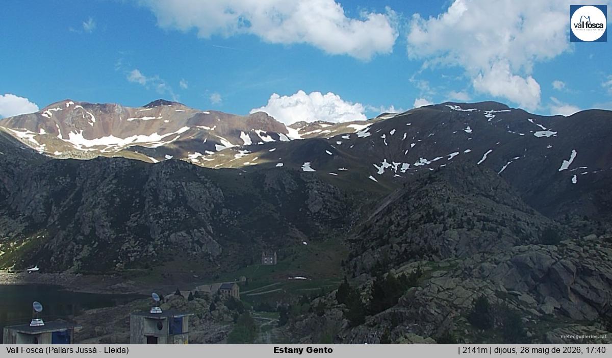 Estany Gento