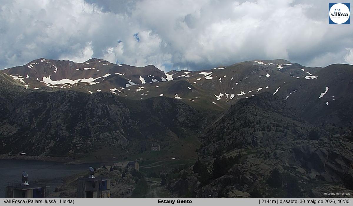 Estany Gento
