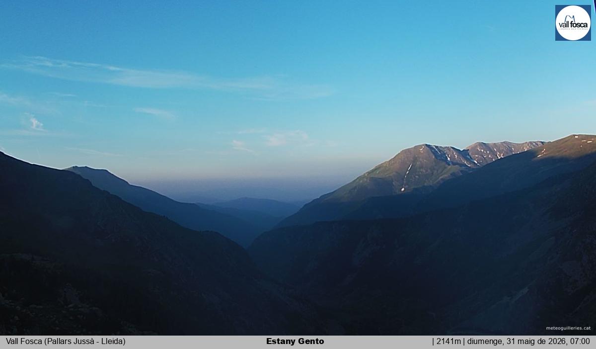 Estany Gento