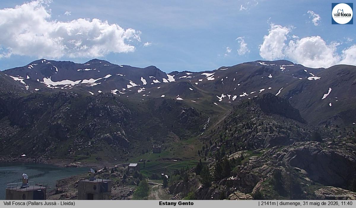 Estany Gento
