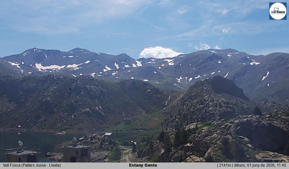 Estany Gento