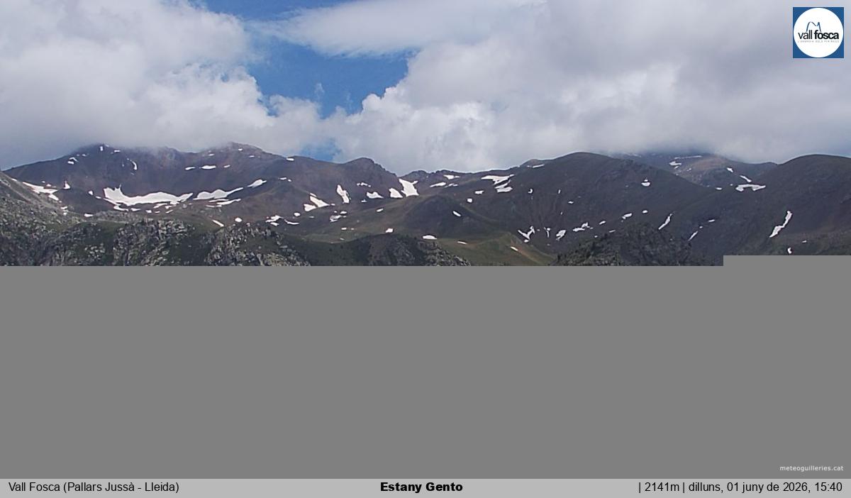 Estany Gento