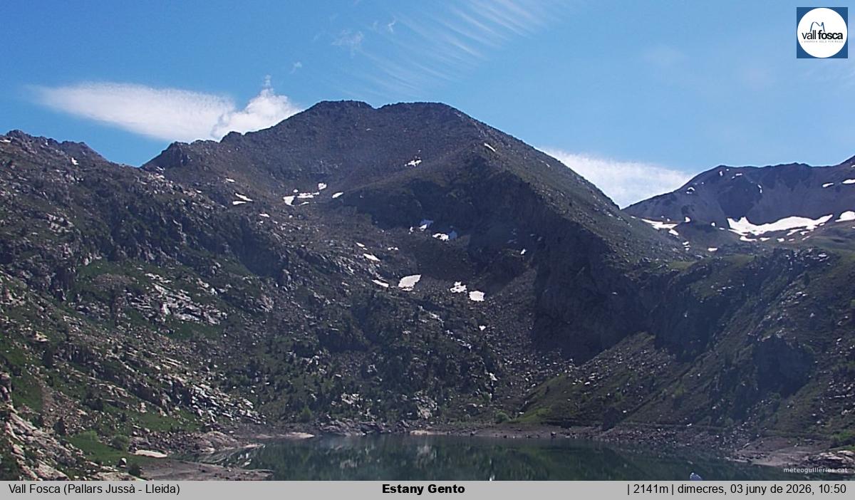 Estany Gento