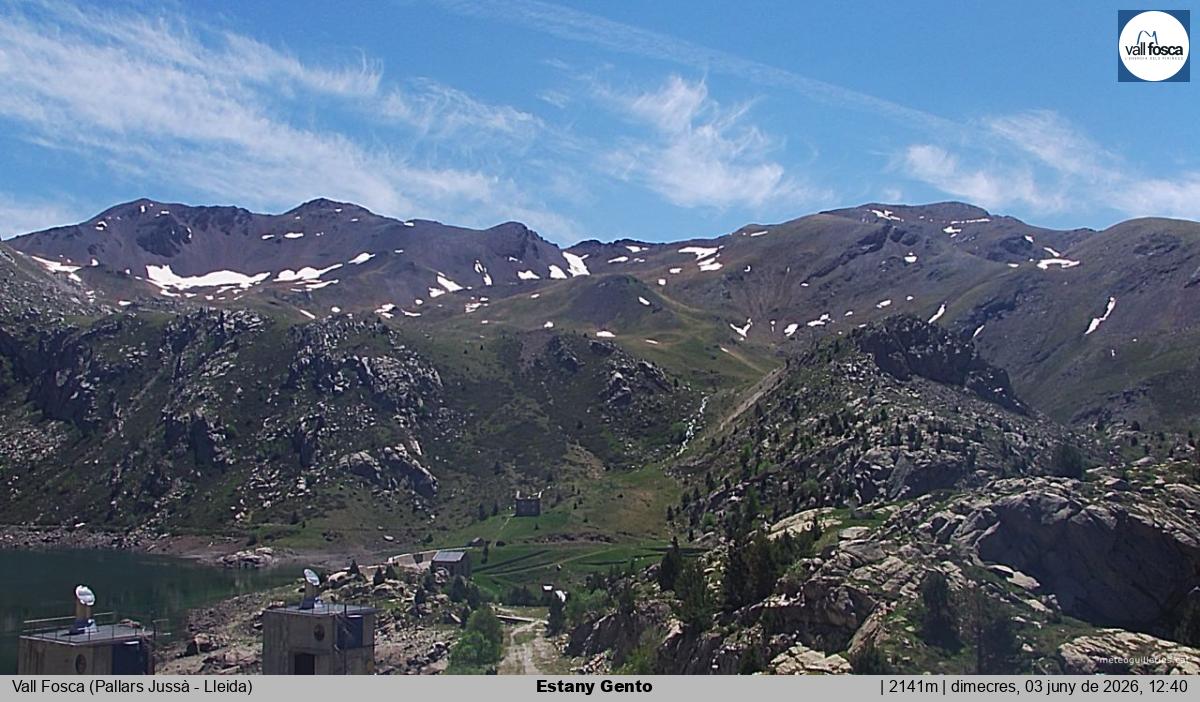 Estany Gento
