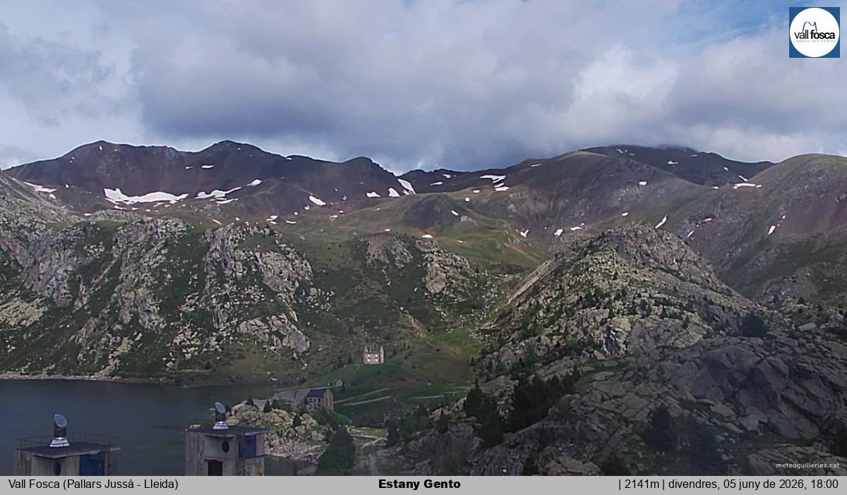 Estany Gento