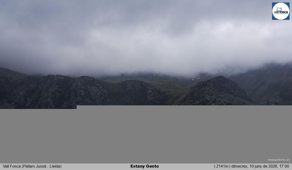 Estany Gento