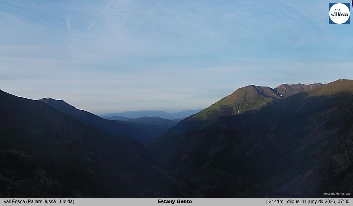 Estany Gento